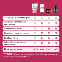 FIT BLEND FRESA BAÏA FOOD 600GR