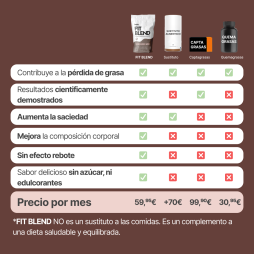 FIT BLEND CACAO BAÏA FOOD 600G