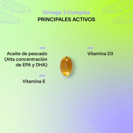 NUTRALIE OMEGA 3 60 CAPSULAS