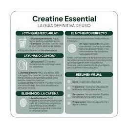 IVB CREATINE ESSENTIAL
